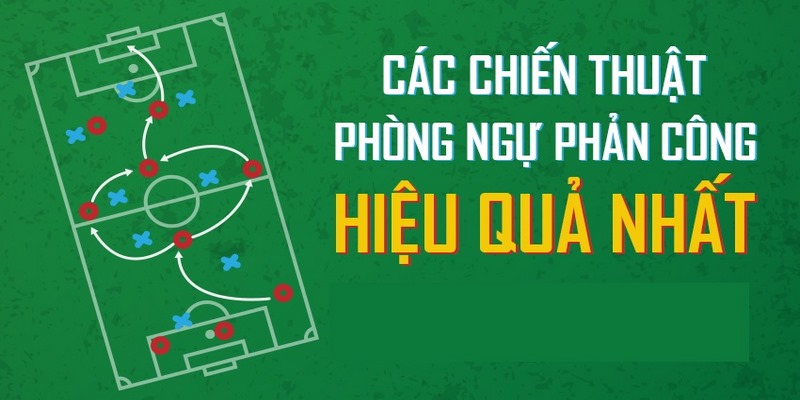 Chiến thuật phòng thủ phản công