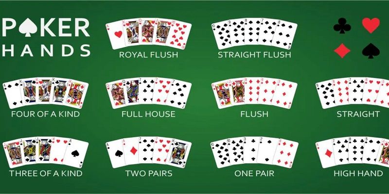 Bỏ túi luật chơi Poker chuẩn xác trong phiên bản Texas Hold’em